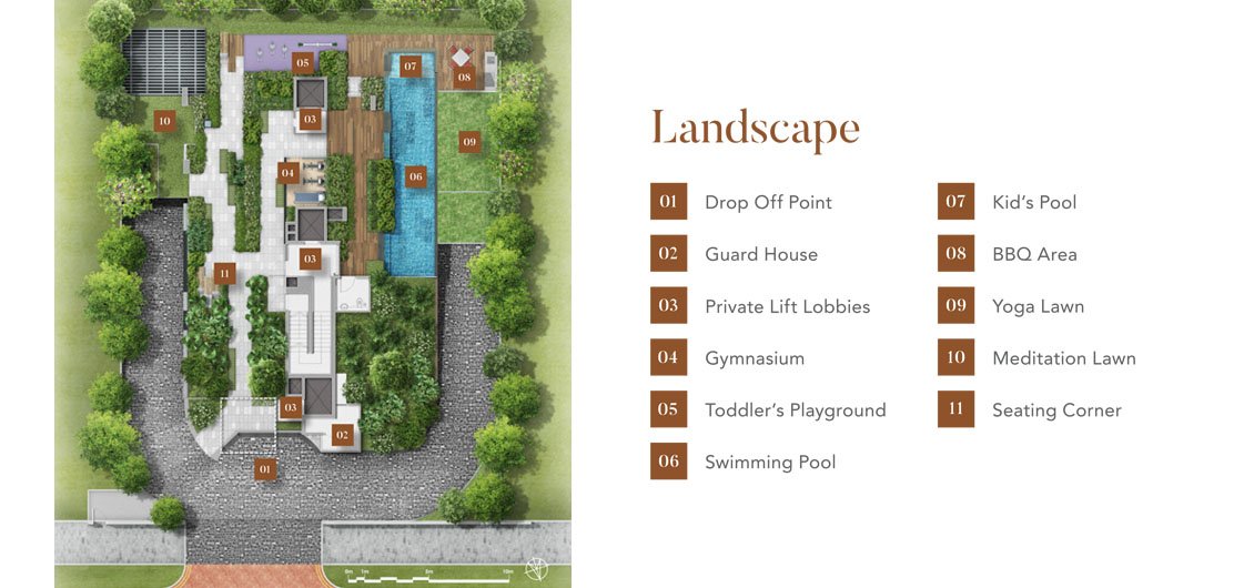 8 Hullet Facilities and Site Plan