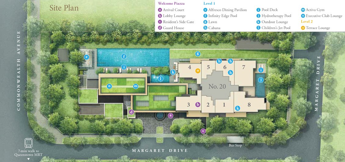 Margaret Ville Site Plan