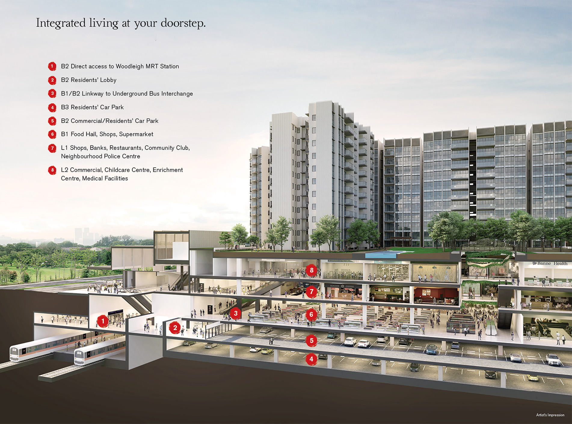 new-condo-singapore-the-woodleigh-residences-integrated-living