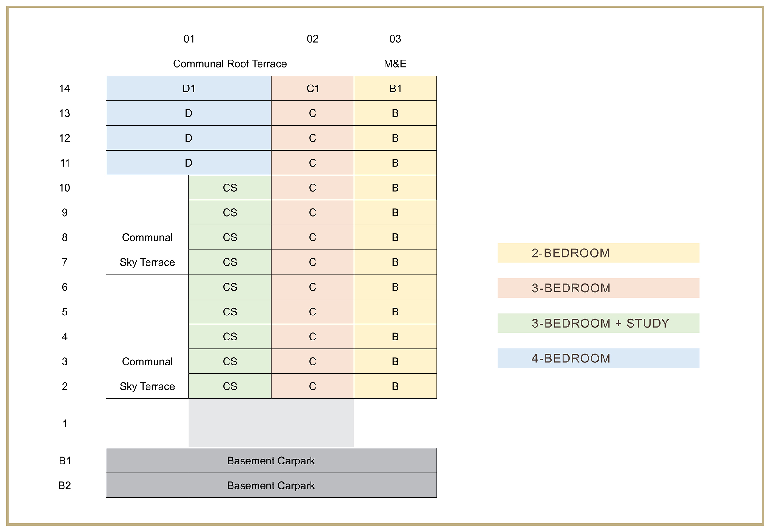 new-condo-singapore-cairnhill-16-diagrammatic-chart