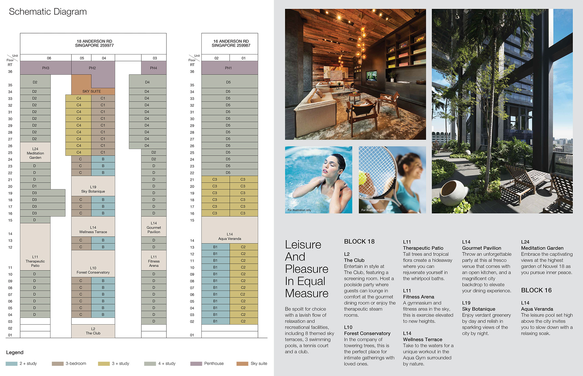  new-condo-singapore-nouvel-18-schematic-diagram