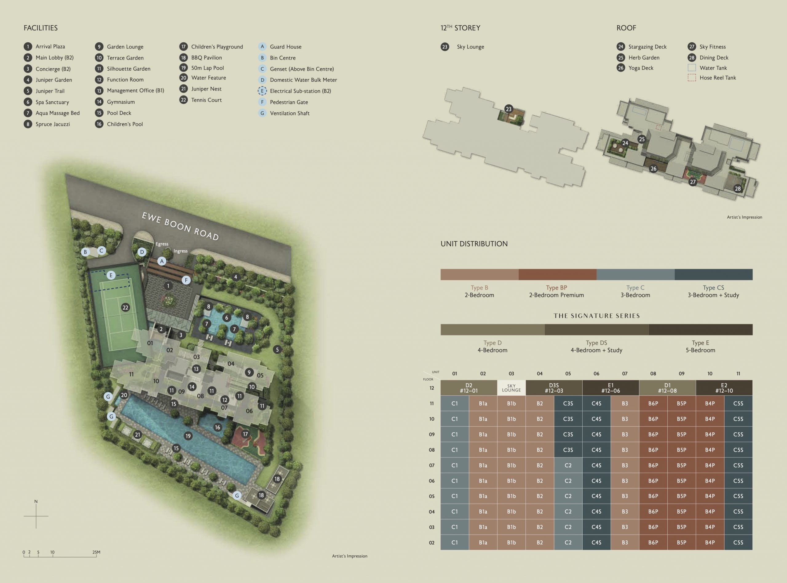 Juniper-Hill-new-condo-singapore-site-plan-scaled.jpg