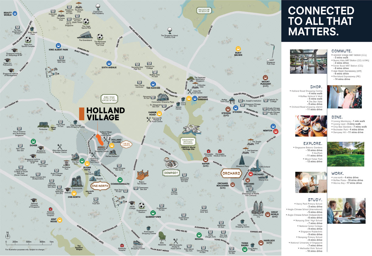 One-Holland-Village-new-condo-singapore-location-map