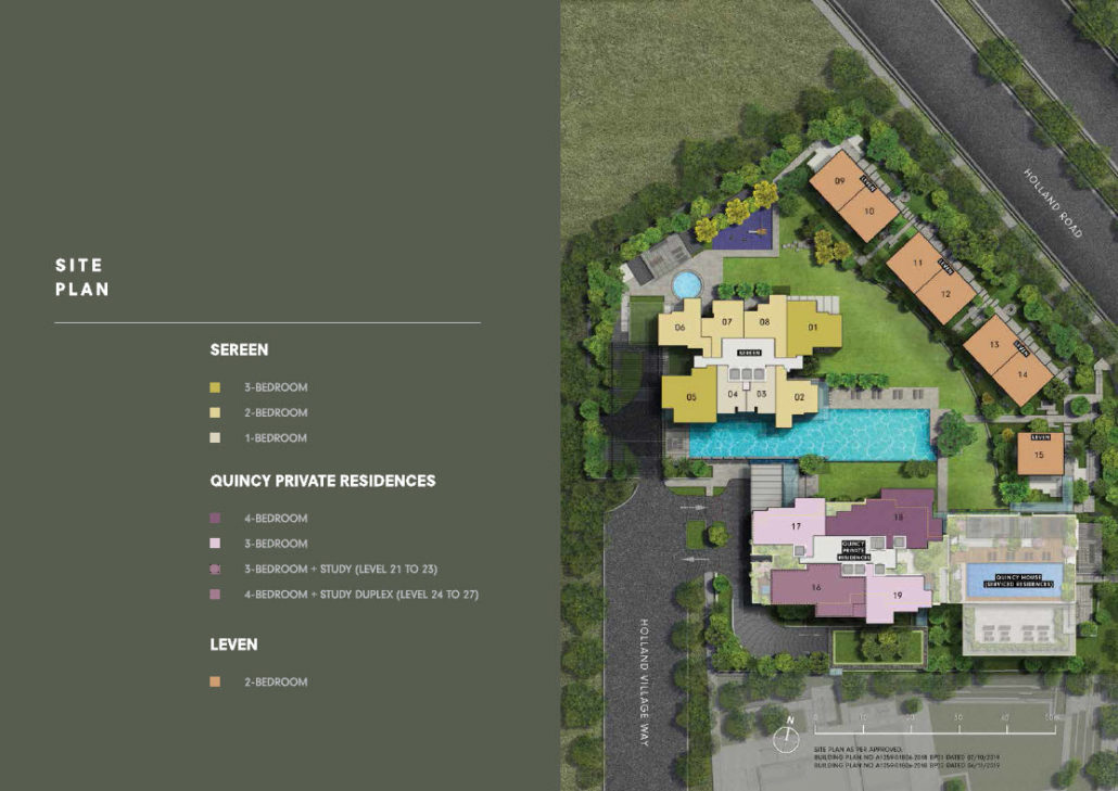 One-Holland-Village-new-condo-singapore-site-plan