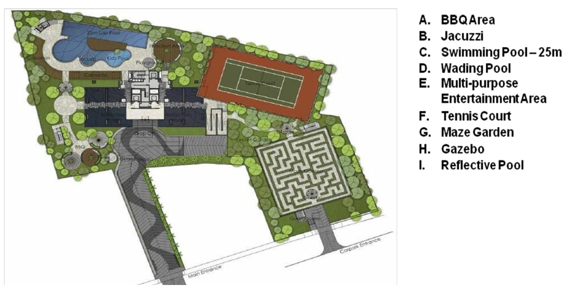 Ritz-Carlton-Residences-new-condo-Singapore-site-plan.jpg