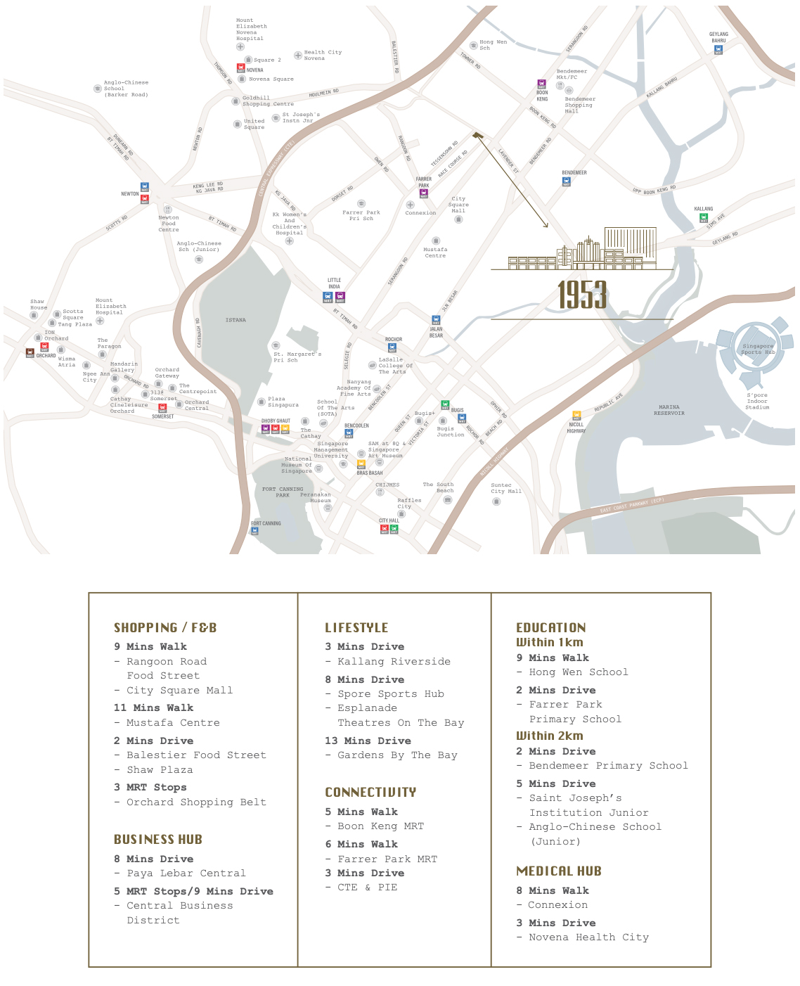 1953-new-condo-singapore-location-map