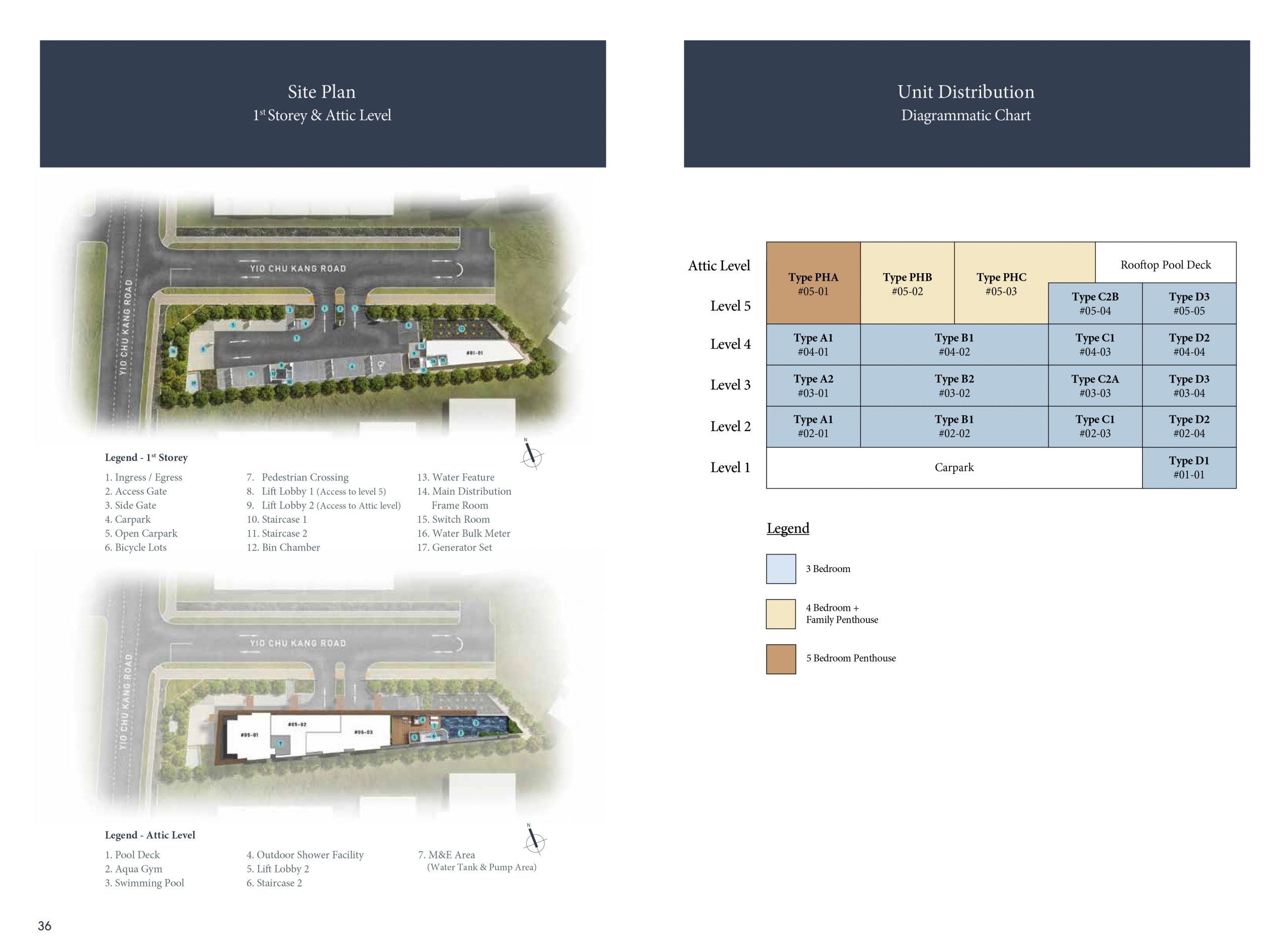 Parkwood-Residences-new-condo-singapore-site-plan-scaled