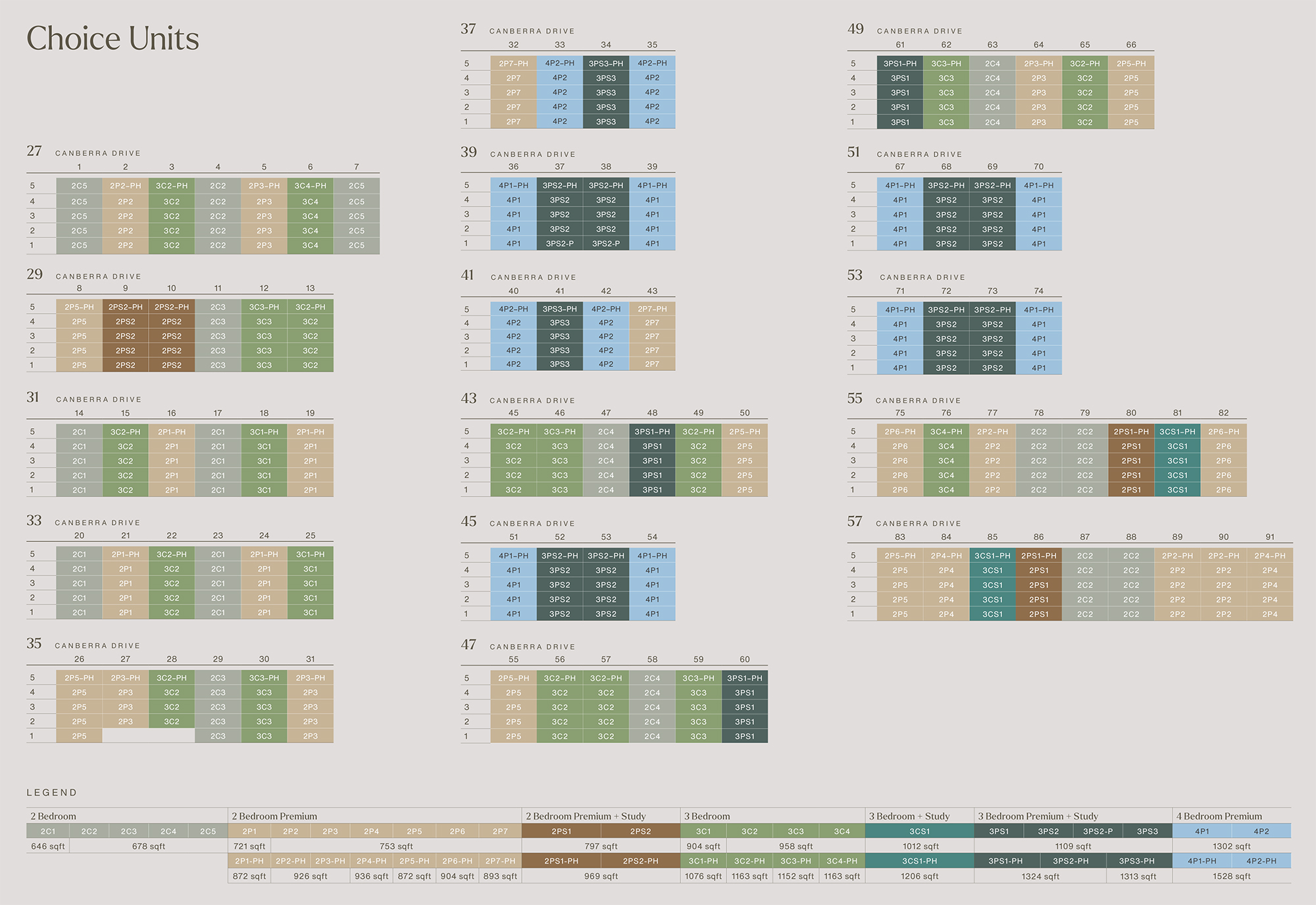 the-watergardens-at-canberra-chart