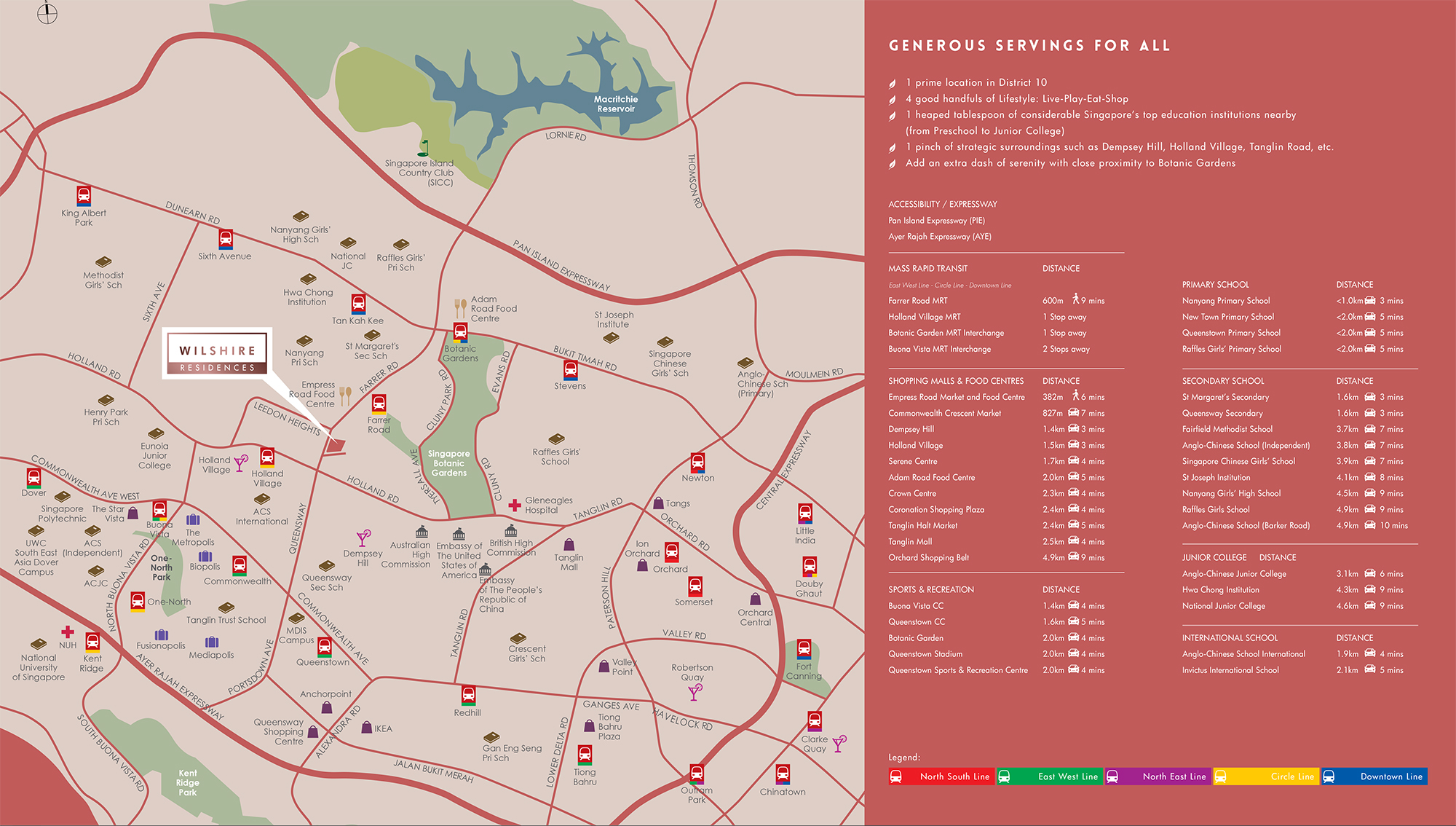 wilshire-residences-location-map
