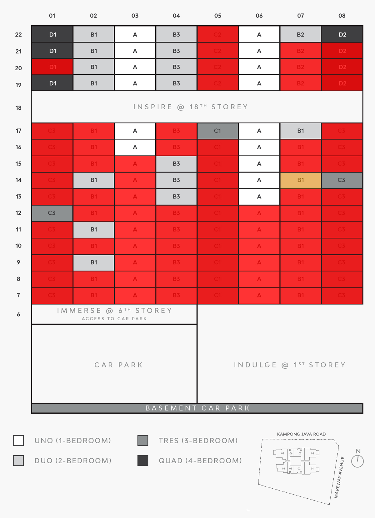 the-atelier-availability-chart