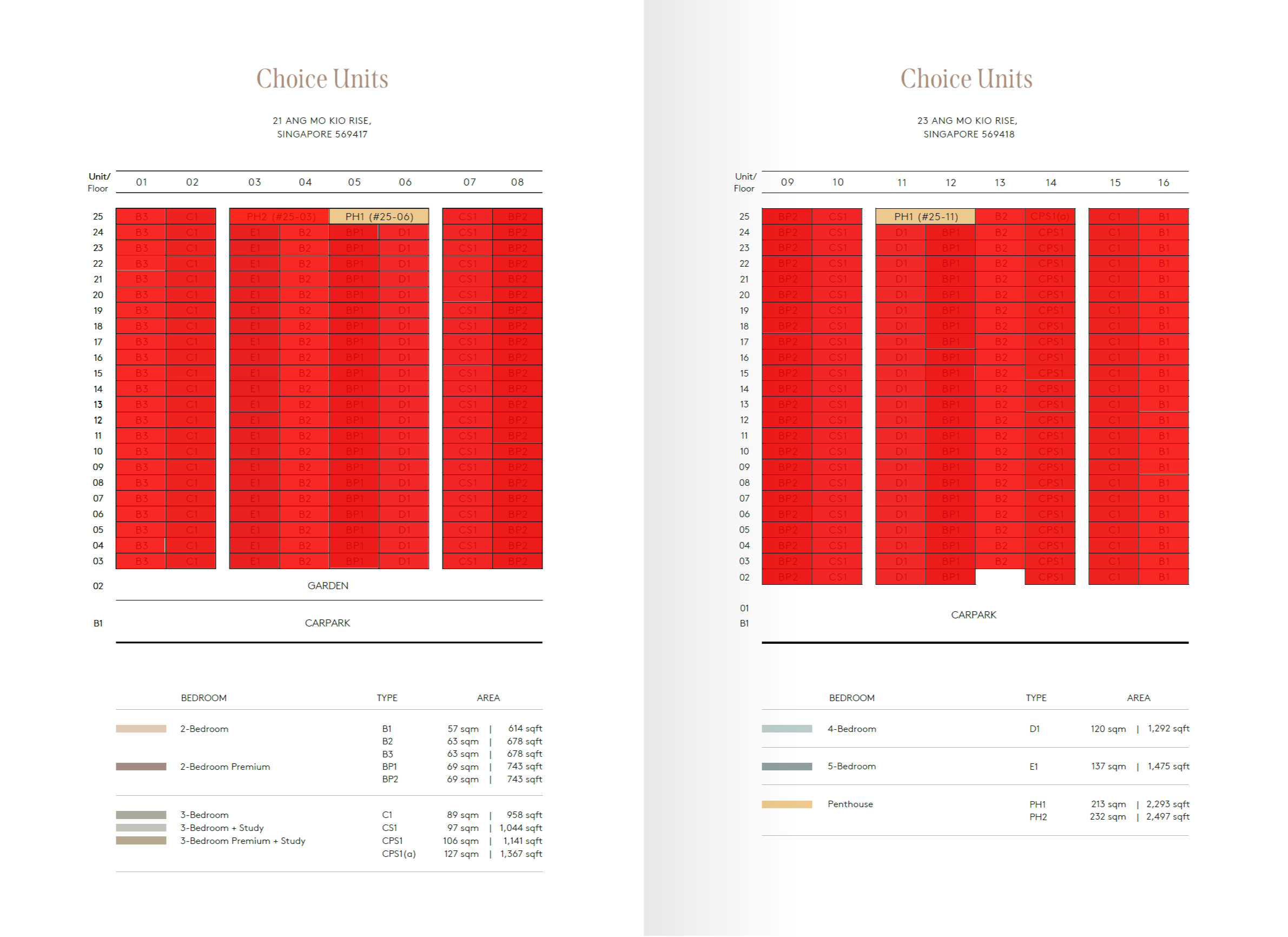 amo-residences-availability-chart