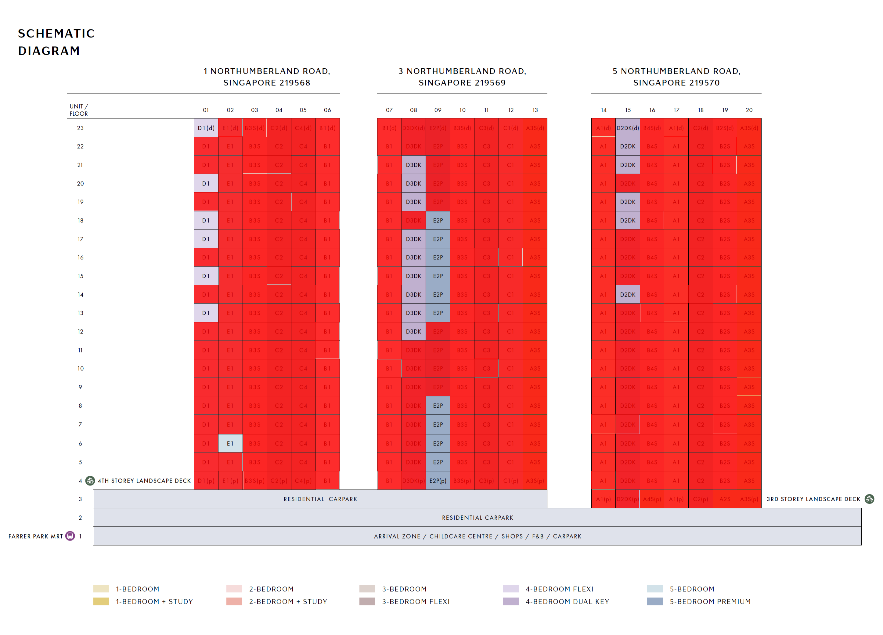 piccadilly-grand-availability-chart