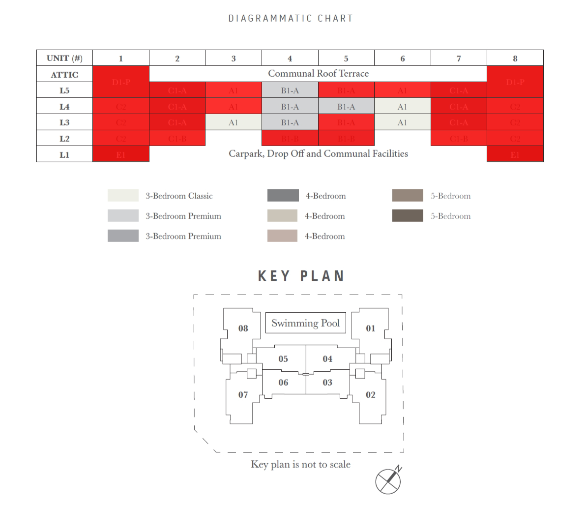 royal-hallmark-availability-chart