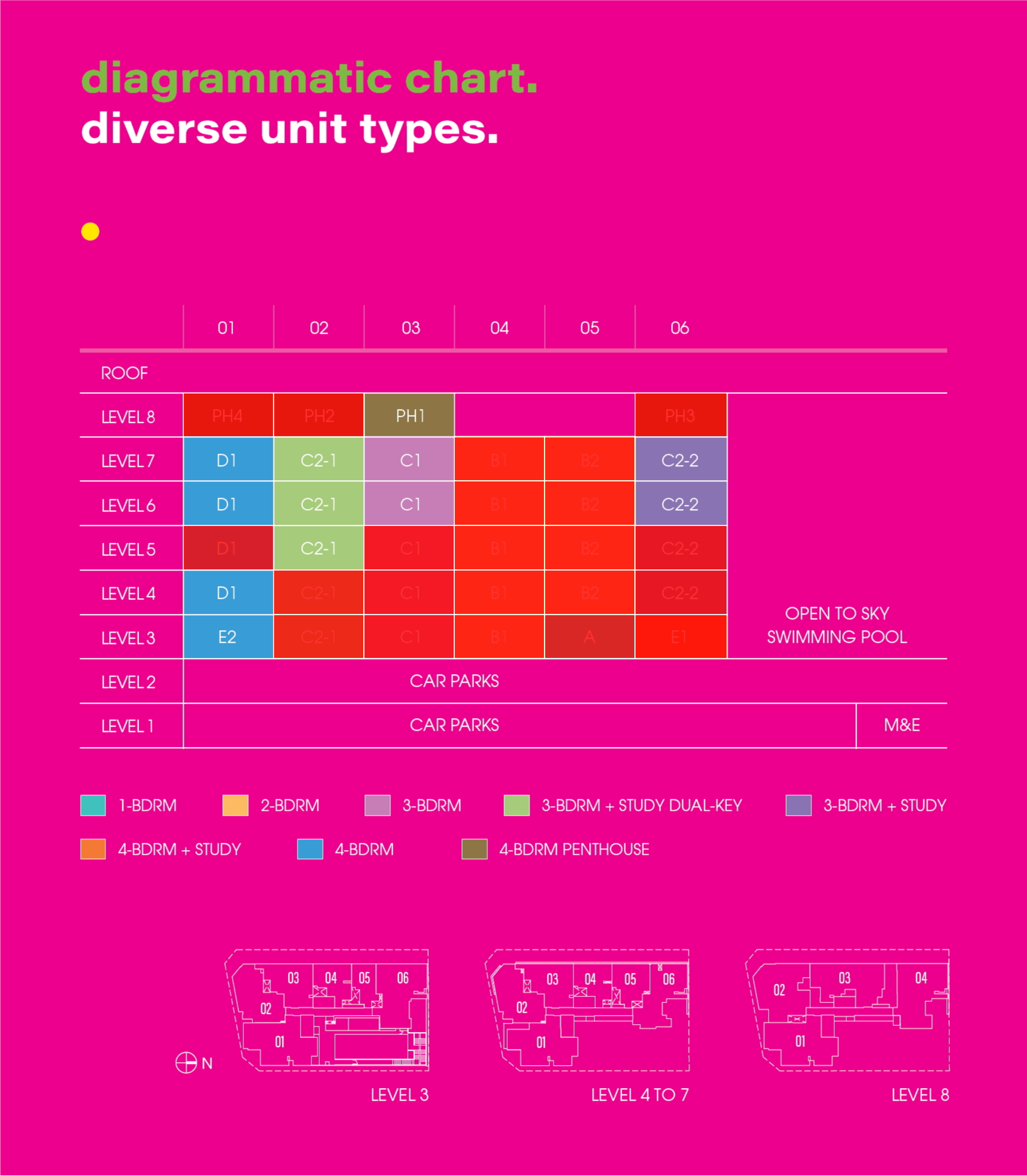 zyanya-availability-chart