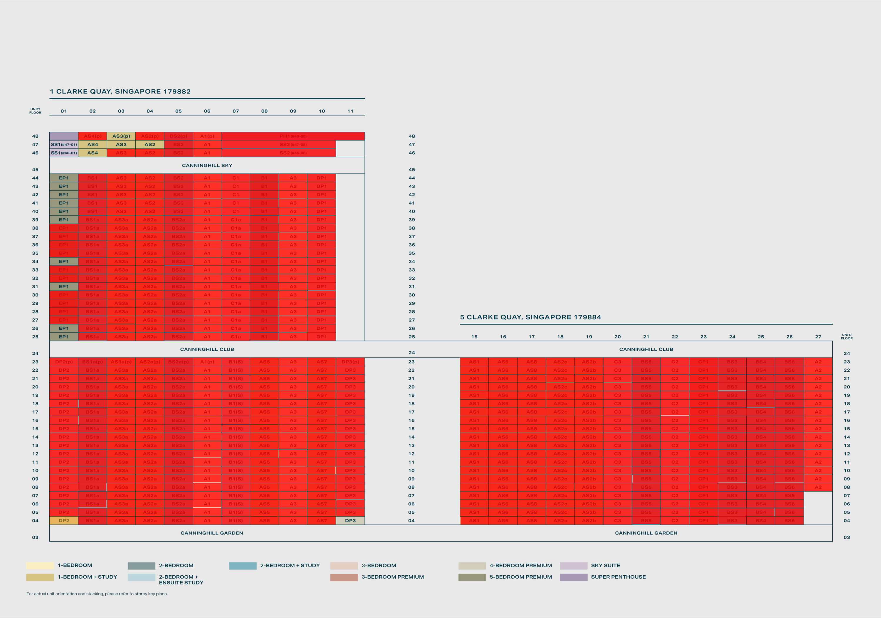 canninghill-piers-availability-chart