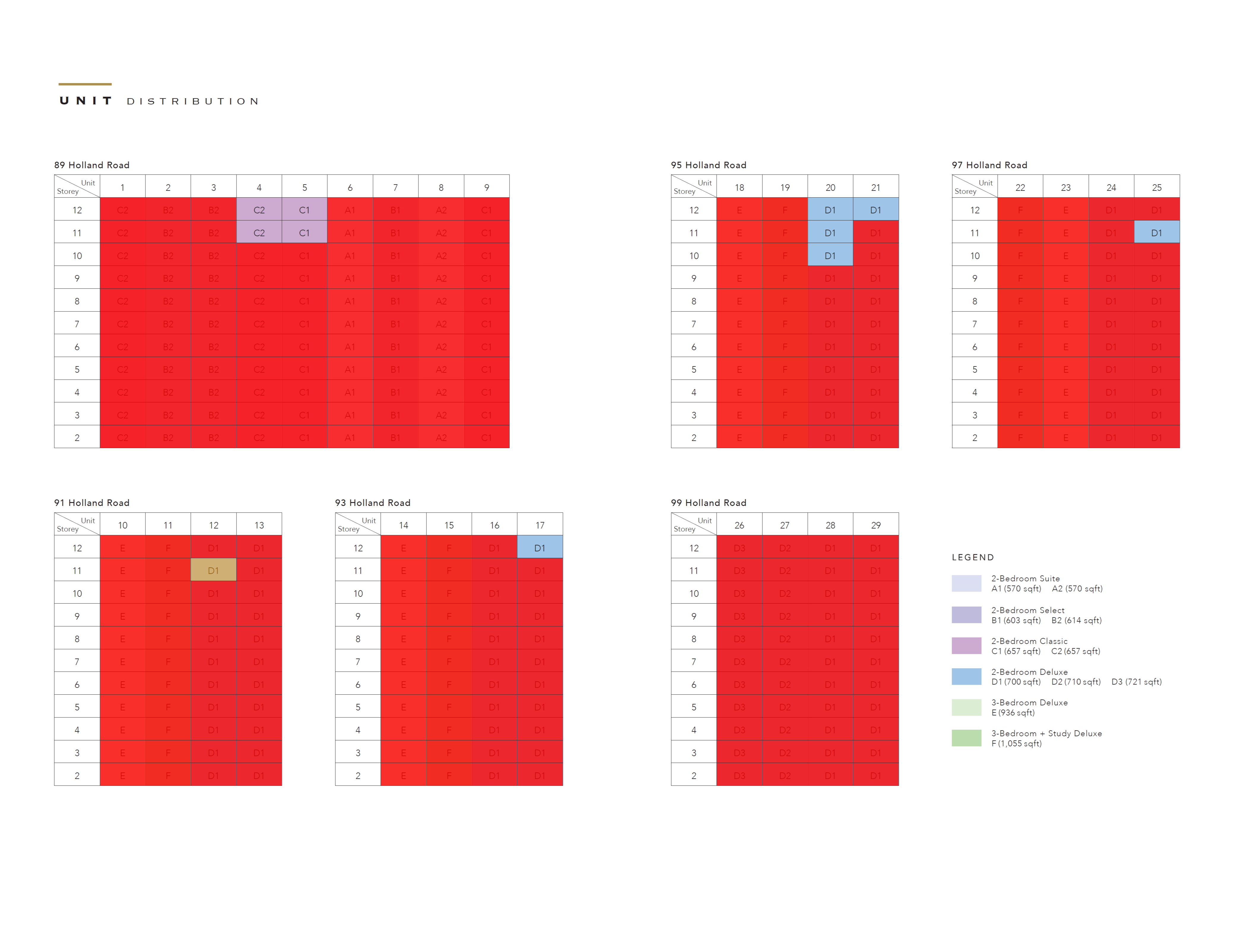 hyll-on-holland-availability-chart