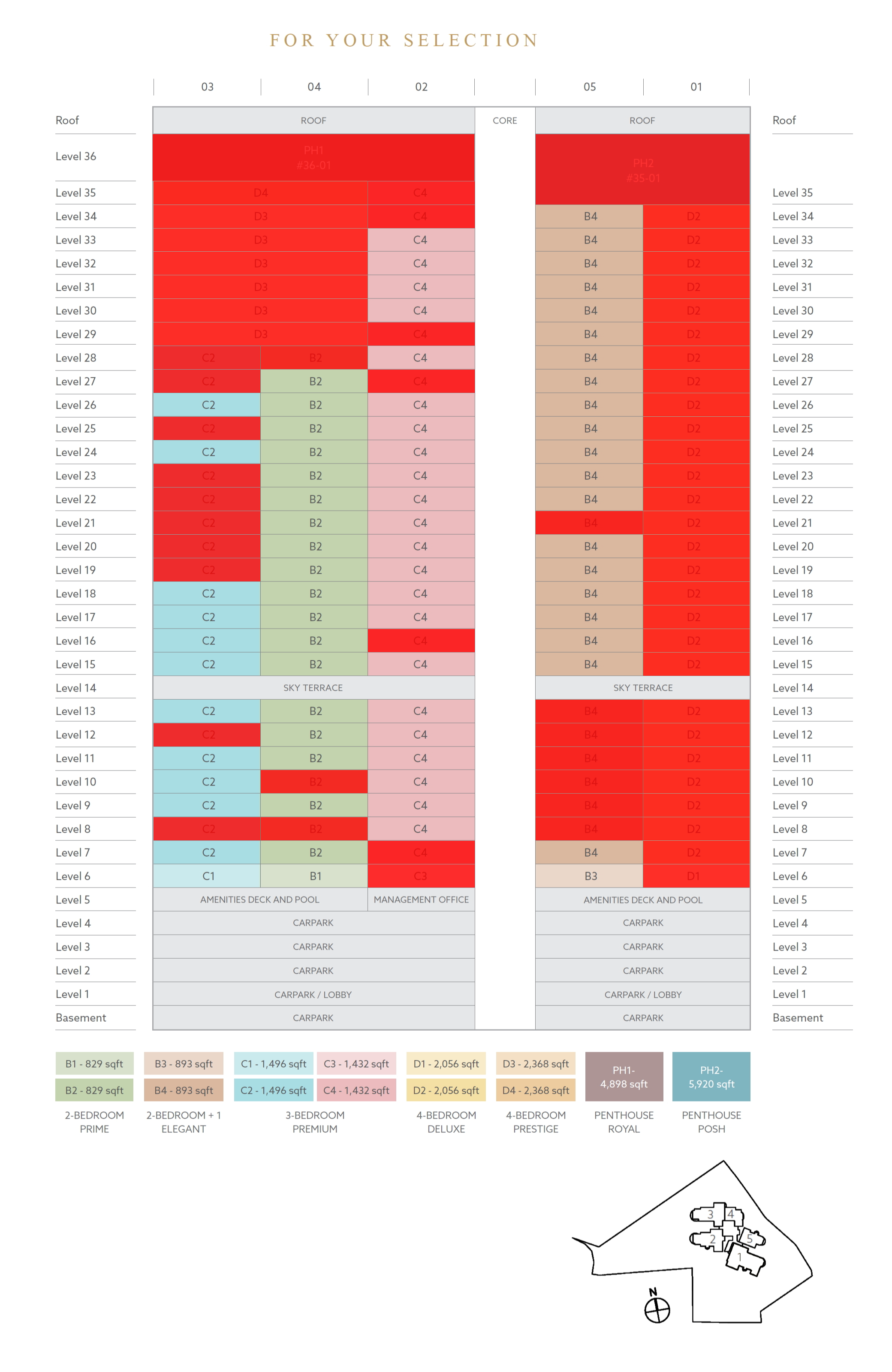 klimt-cairnhill-availability-chart