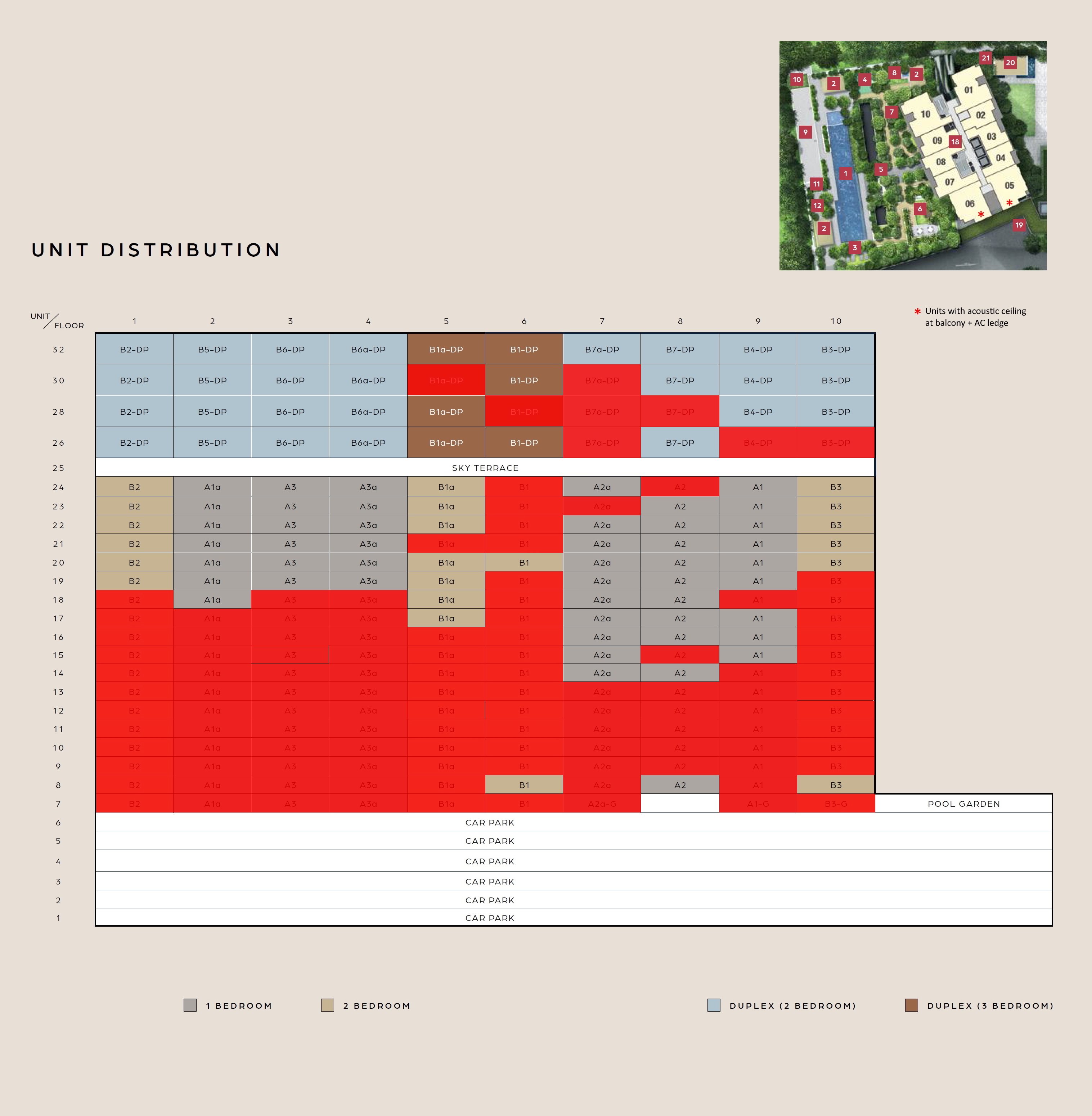 midtown-bay-availability-chart