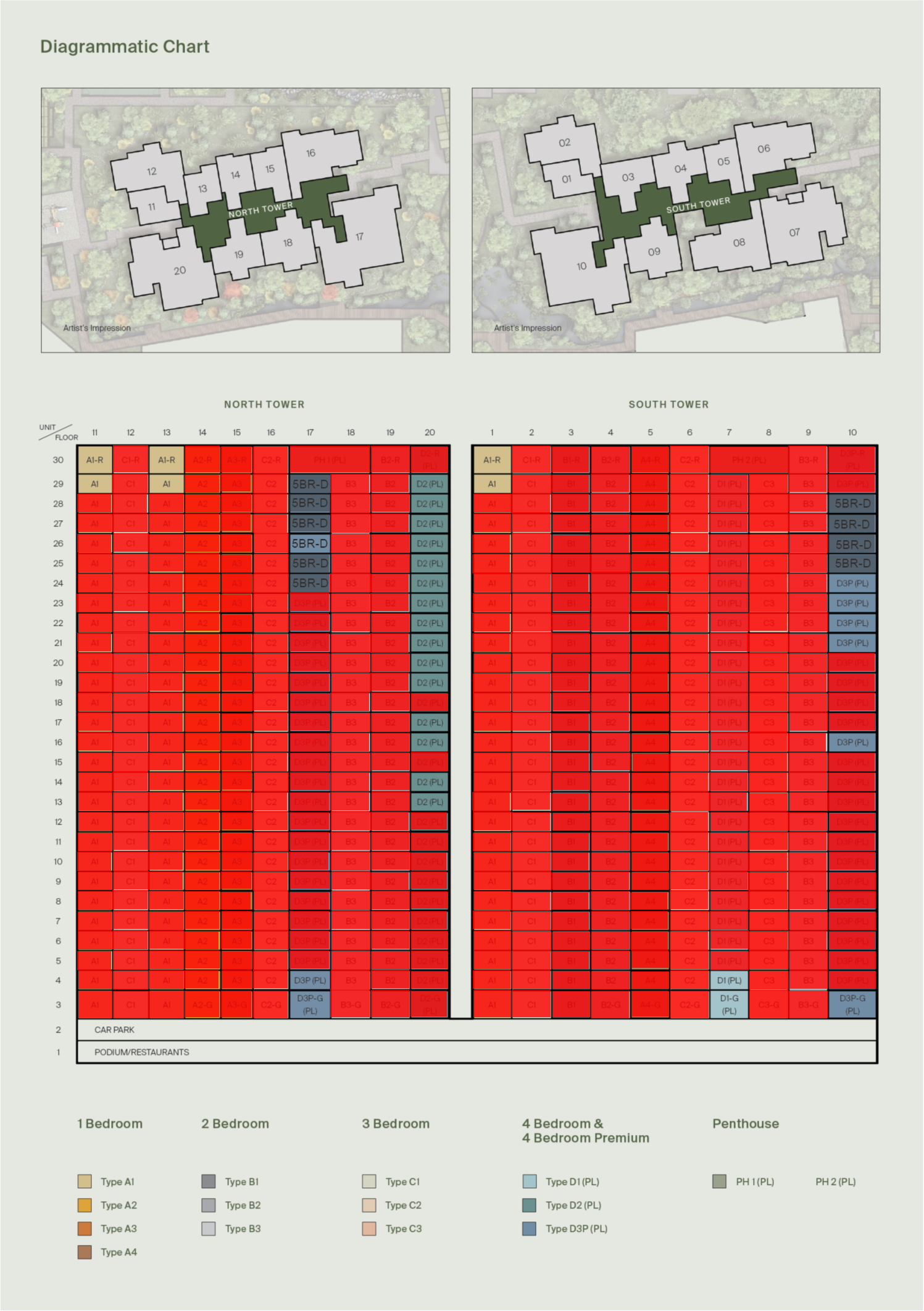 midtown-modern-availability-chart