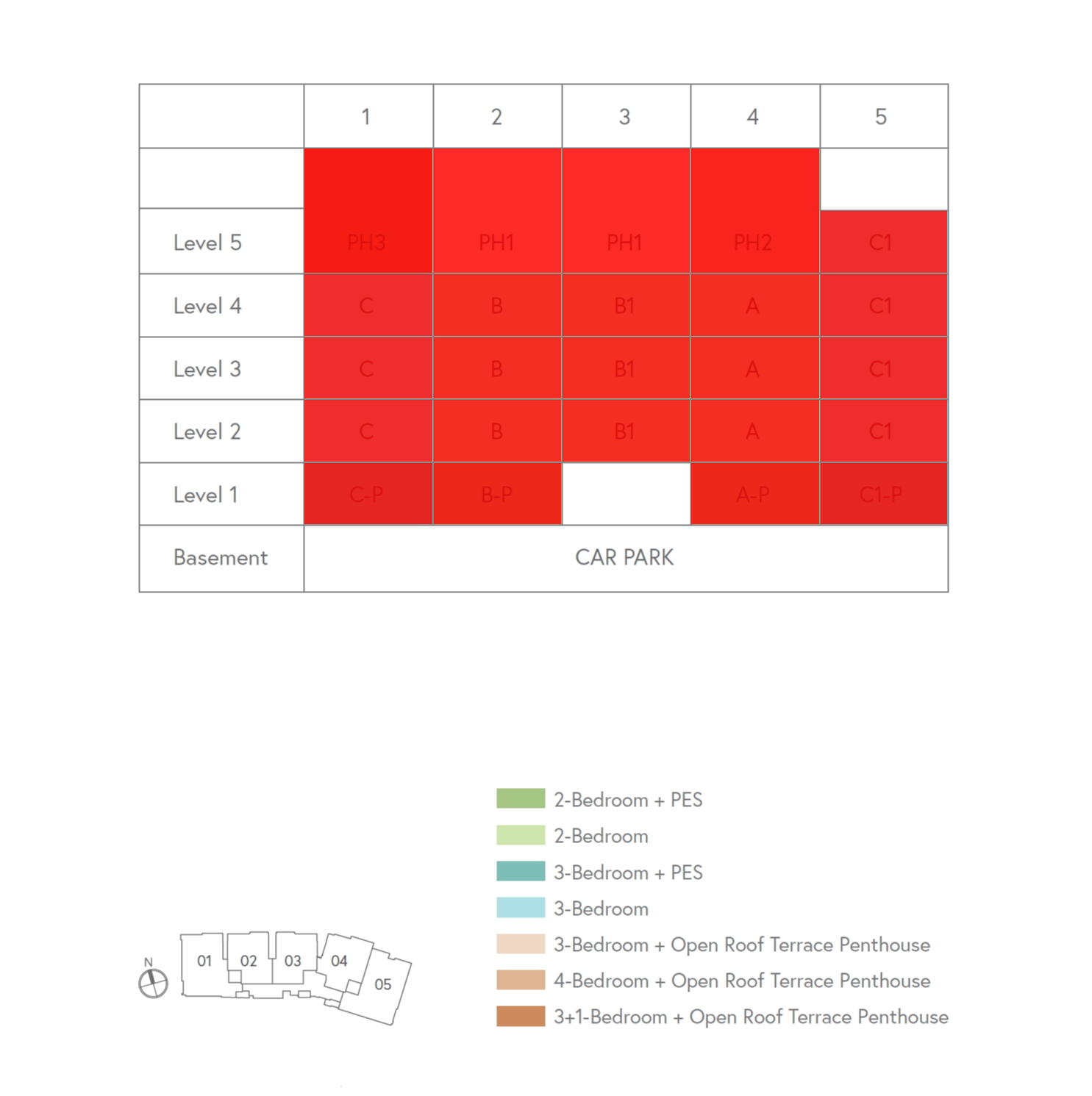 mooi-residences-availability-chart