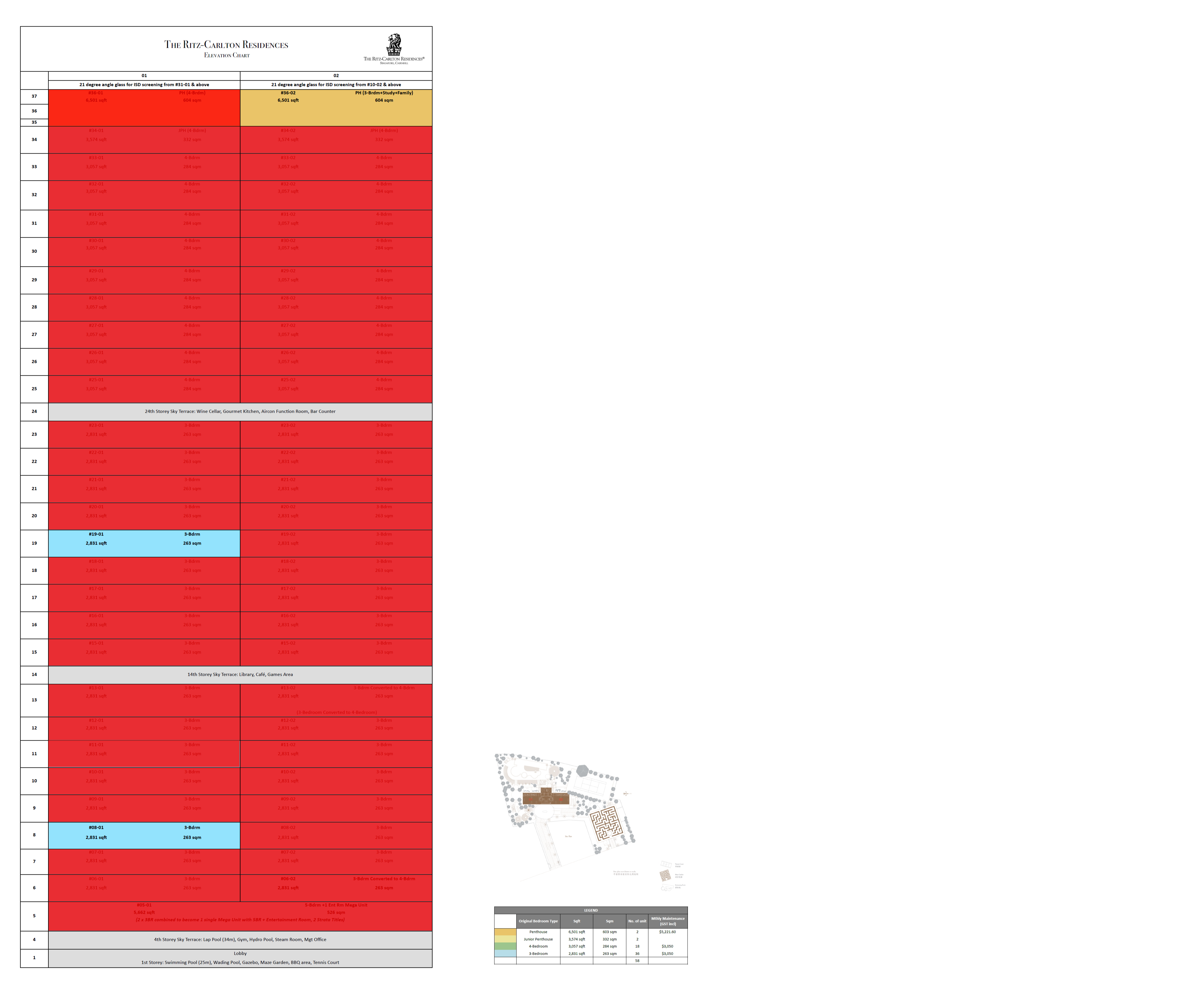 ritz-carlton-residences-availability-chart