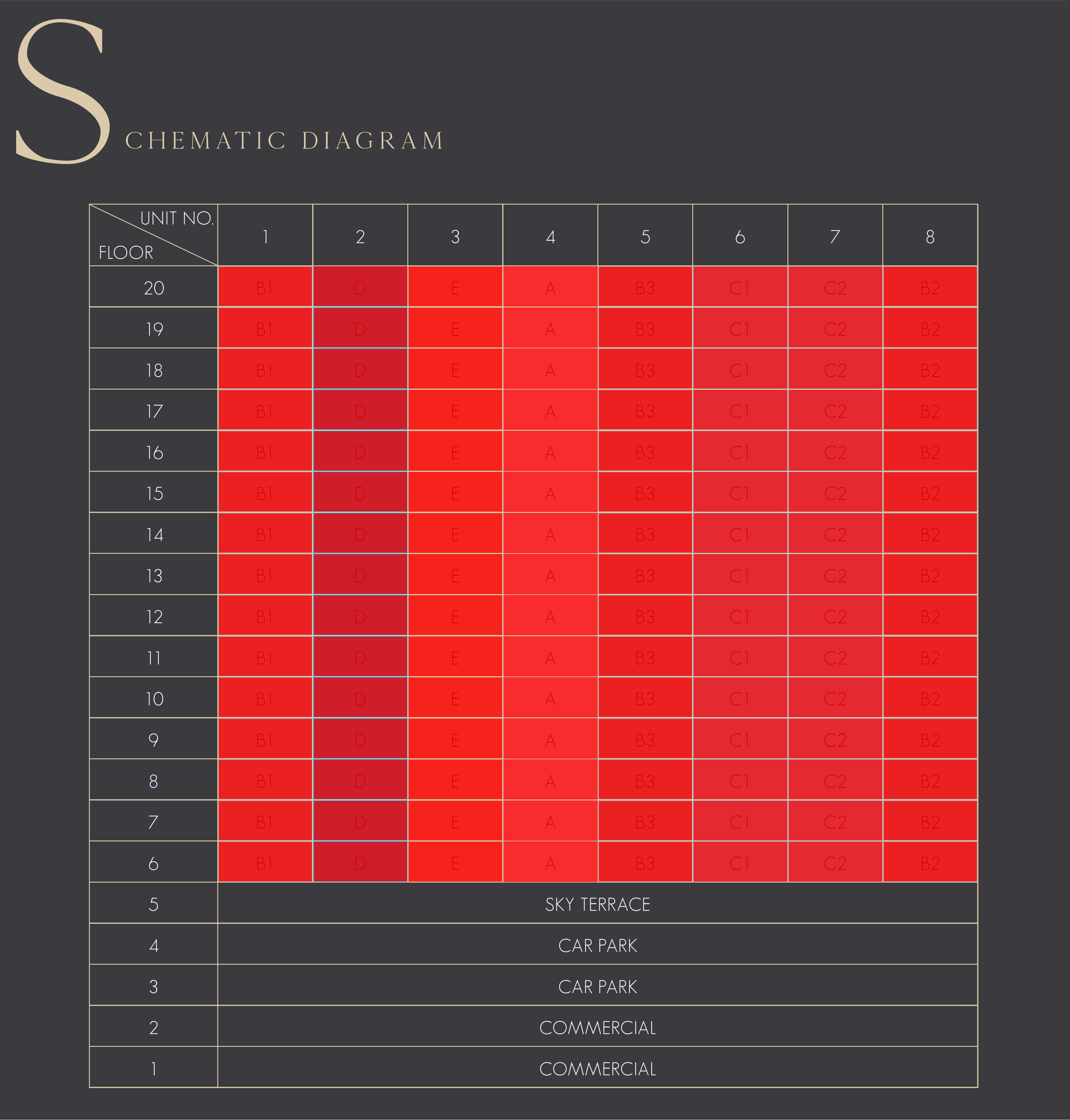 the-linq-beauty-world-availability-chart