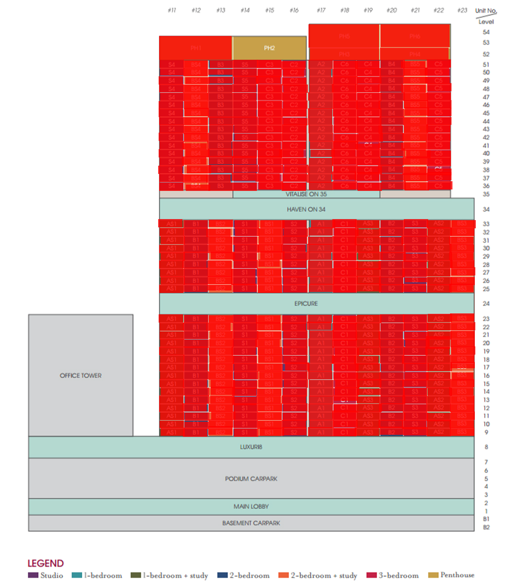 v-on-shenton-availability-chart